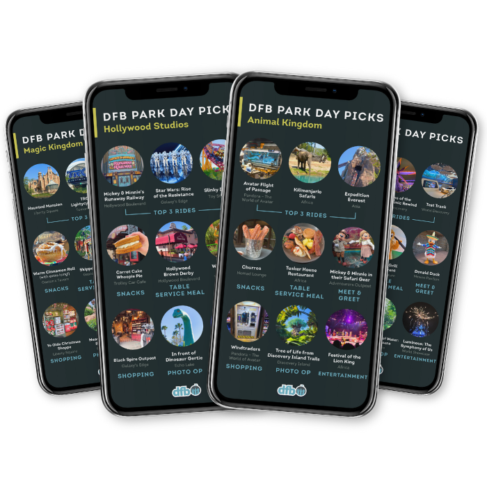 Disney Food Blog
